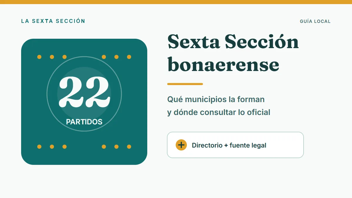Gráfica editorial: los 22 partidos de la Sexta Sección bonaerense y la consulta de información oficial.